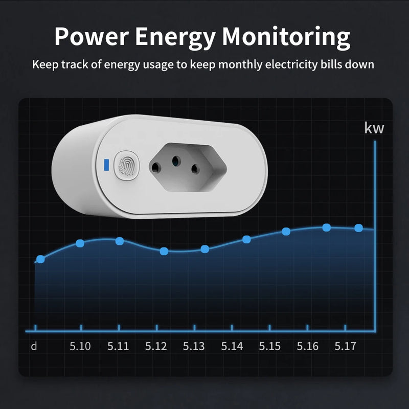 Adaptador TNCE Tuya para tomada brasileira de 16/20A, tomada WIFI ou Zigbee com monitor de energia, controle inteligente de saída, compatível com comando de voz do Google Home Alexa.