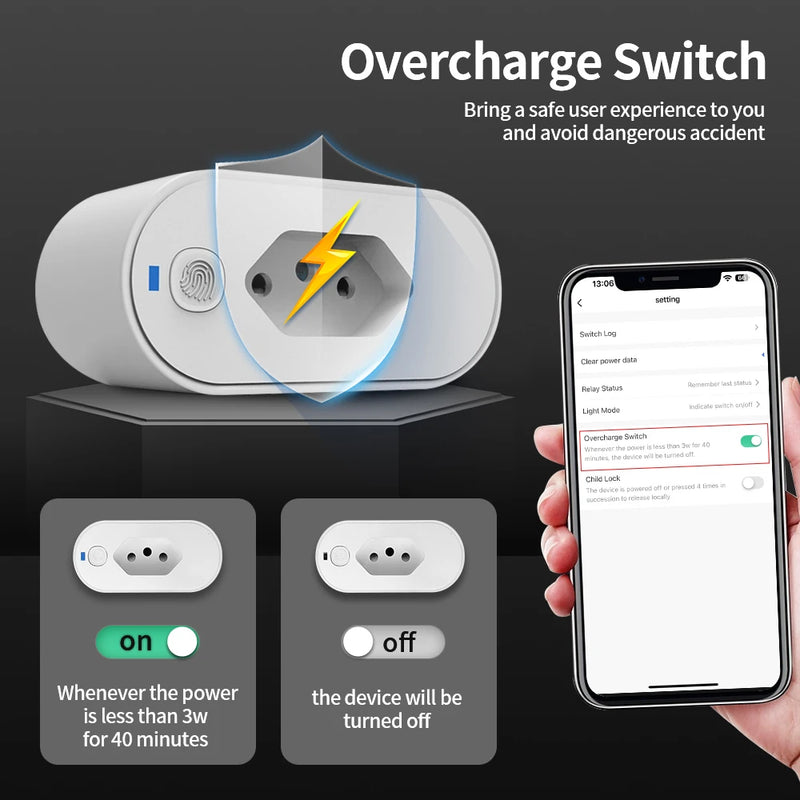 Adaptador TNCE Tuya para tomada brasileira de 16/20A, tomada WIFI ou Zigbee com monitor de energia, controle inteligente de saída, compatível com comando de voz do Google Home Alexa.